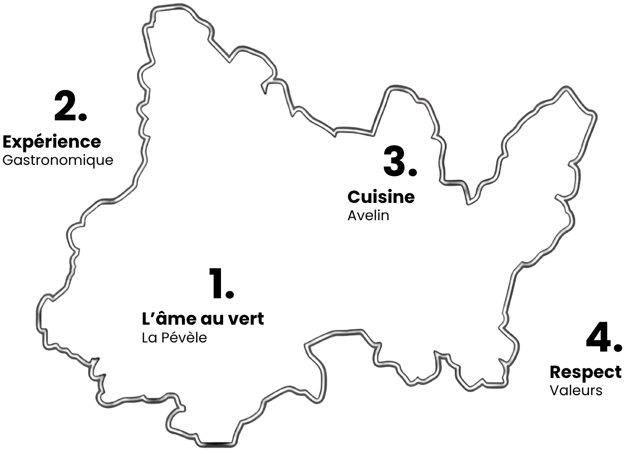 Carte de la Pévèle — L'Âme au Vert, expérience gastronomique, cuisine d'Avelin, respect et valeurs